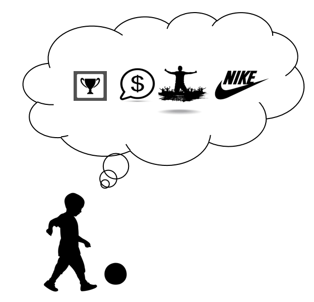 Soccer Thoughts