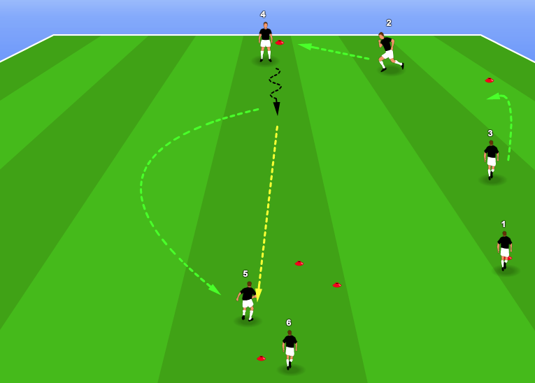 youth soccer drill