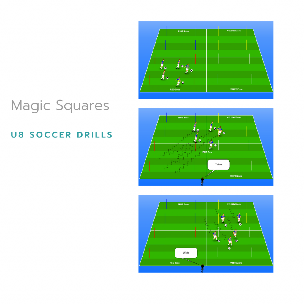 Magic Squares U8 Drill