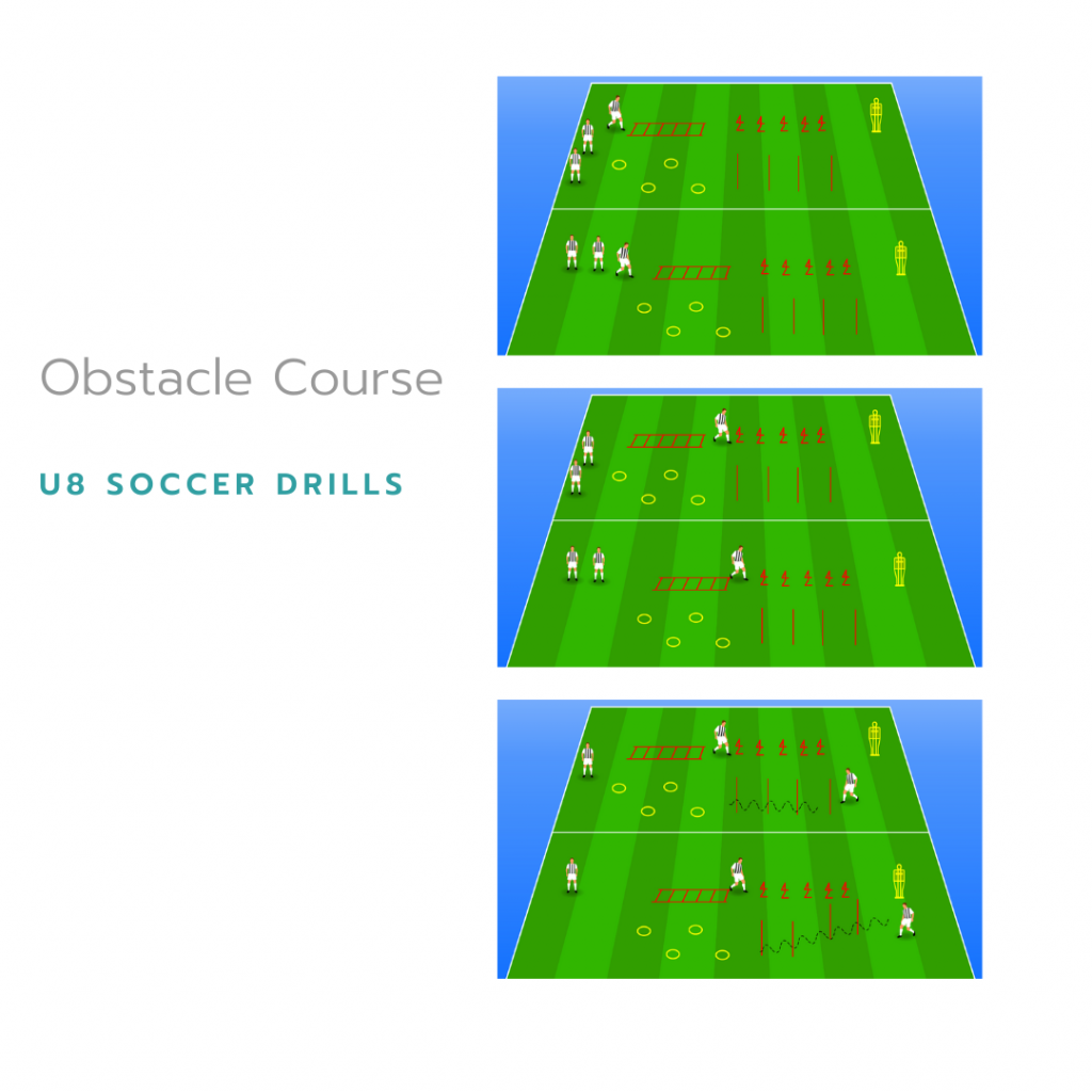 Soccer Drill U8