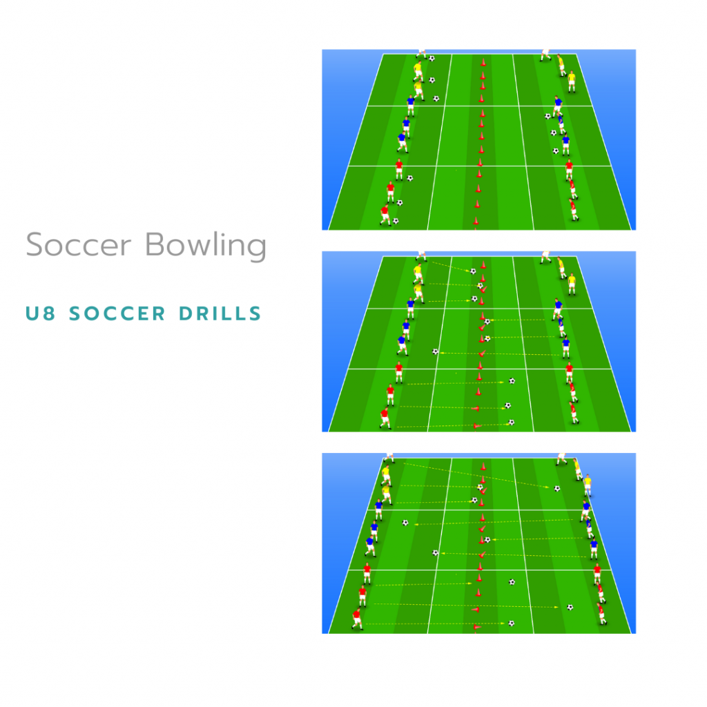 U8 Soccer Bowling Drill