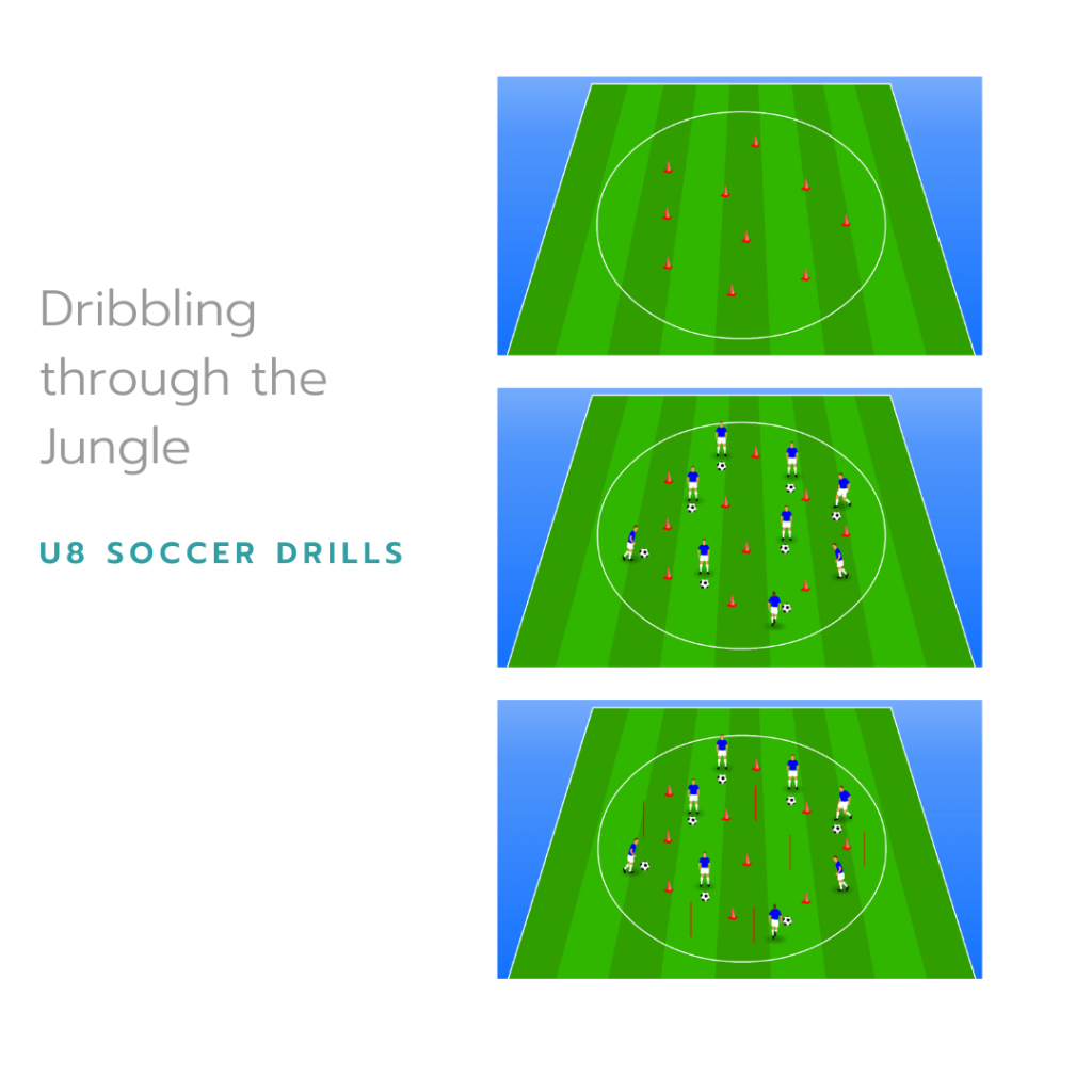 U8 Soccer Drills