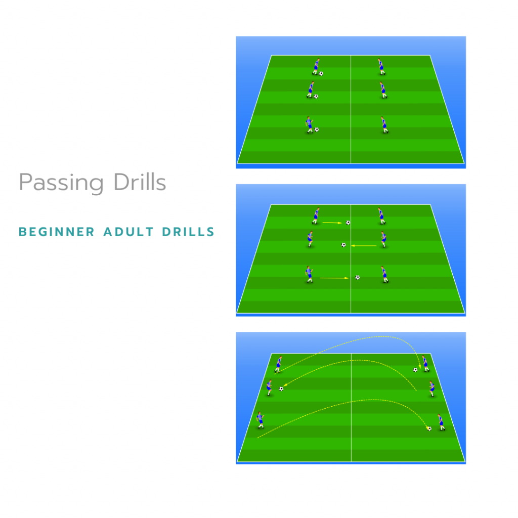 Beginner Soccer Drills