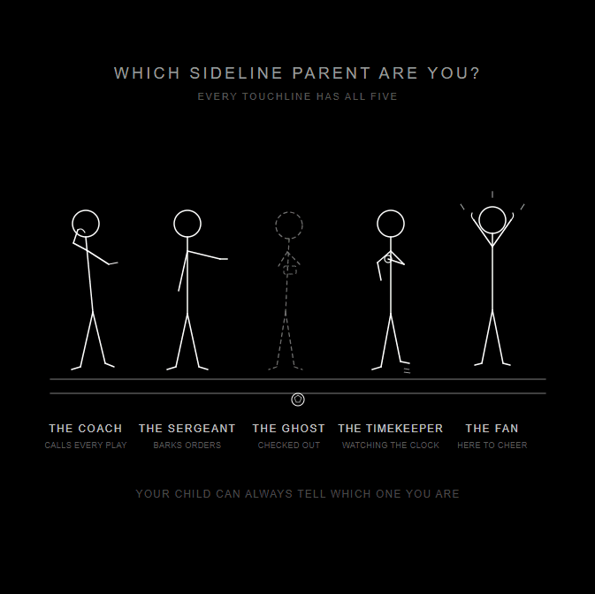 Soccer Parenting